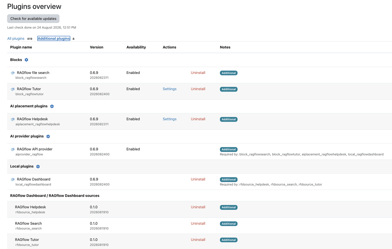 Moodle plugins overview listing the five RAGflow suite plugins with versions