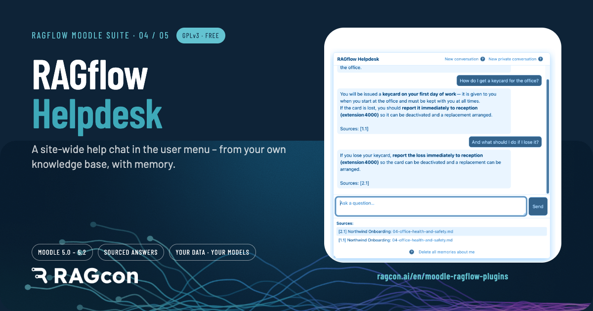 RAGflow Helpdesk — a site-wide help chat in the user menu, answering from your own knowledge base, with memory
