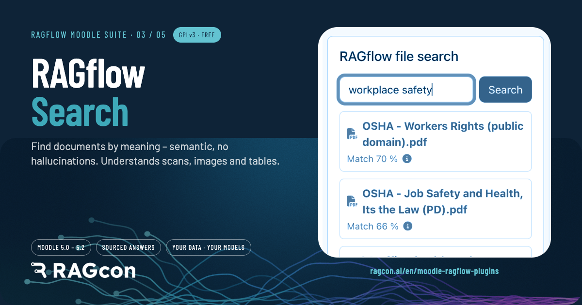 RAGflow file search — find documents by meaning, no hallucinations; understands scans, images and tables