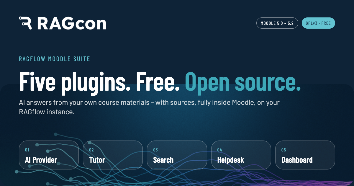 Moodle RAGflow Suite — five plugins, free and open source, running fully inside Moodle on your own RAGflow instance